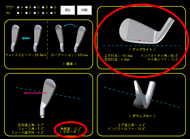 アイアンのインパクトライ角が測定できます 新着情報 ゴルフ 楽しんでますか クラブやスイングの悩みはありませんか 浜松市佐鳴台のゴルフショップ グリーンジャケット